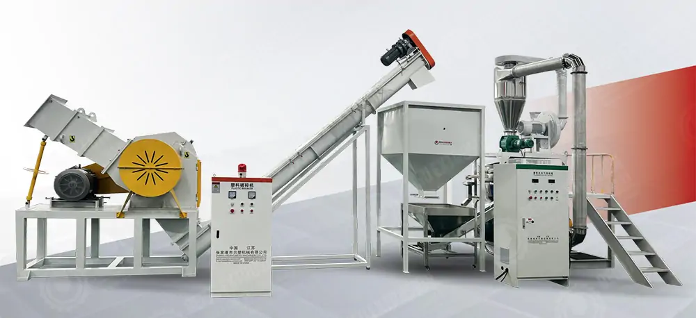 Crushing and Grinding System
